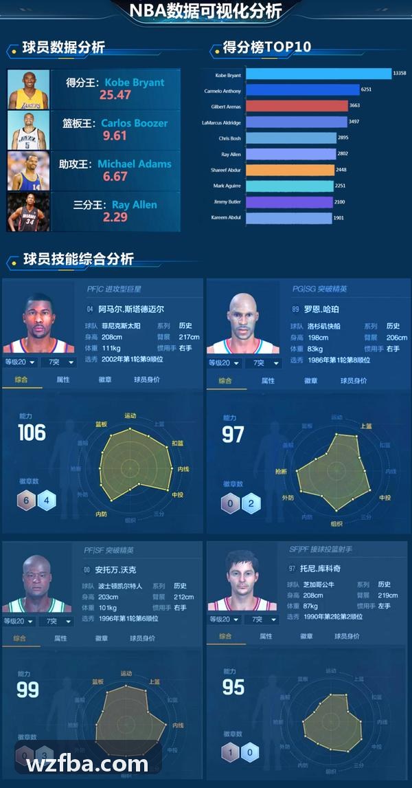 K8KAIFA深度学习算法更新