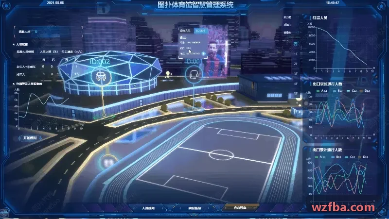 K8KAIFA算法建模与算力拓扑结构